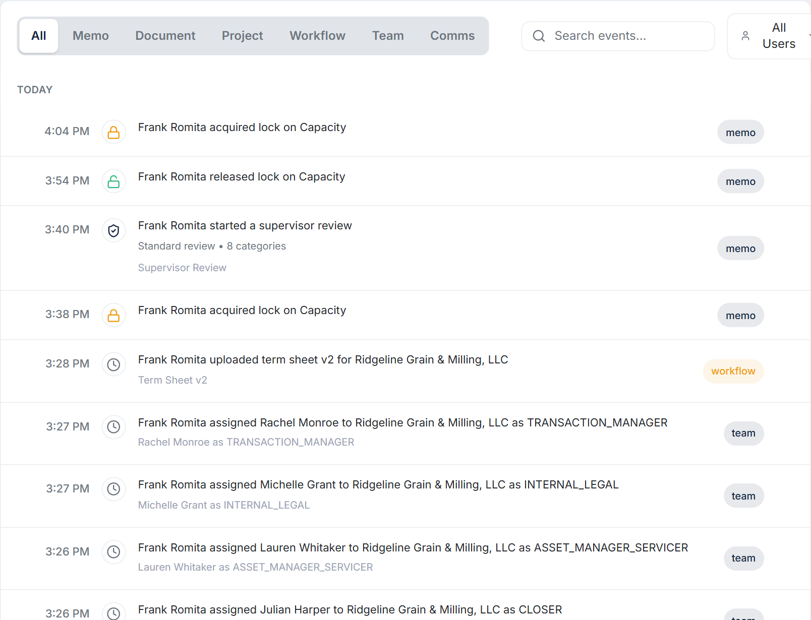 Chronological audit trail showing every user action — document uploads, memo edits, status changes, and approvals with timestamps