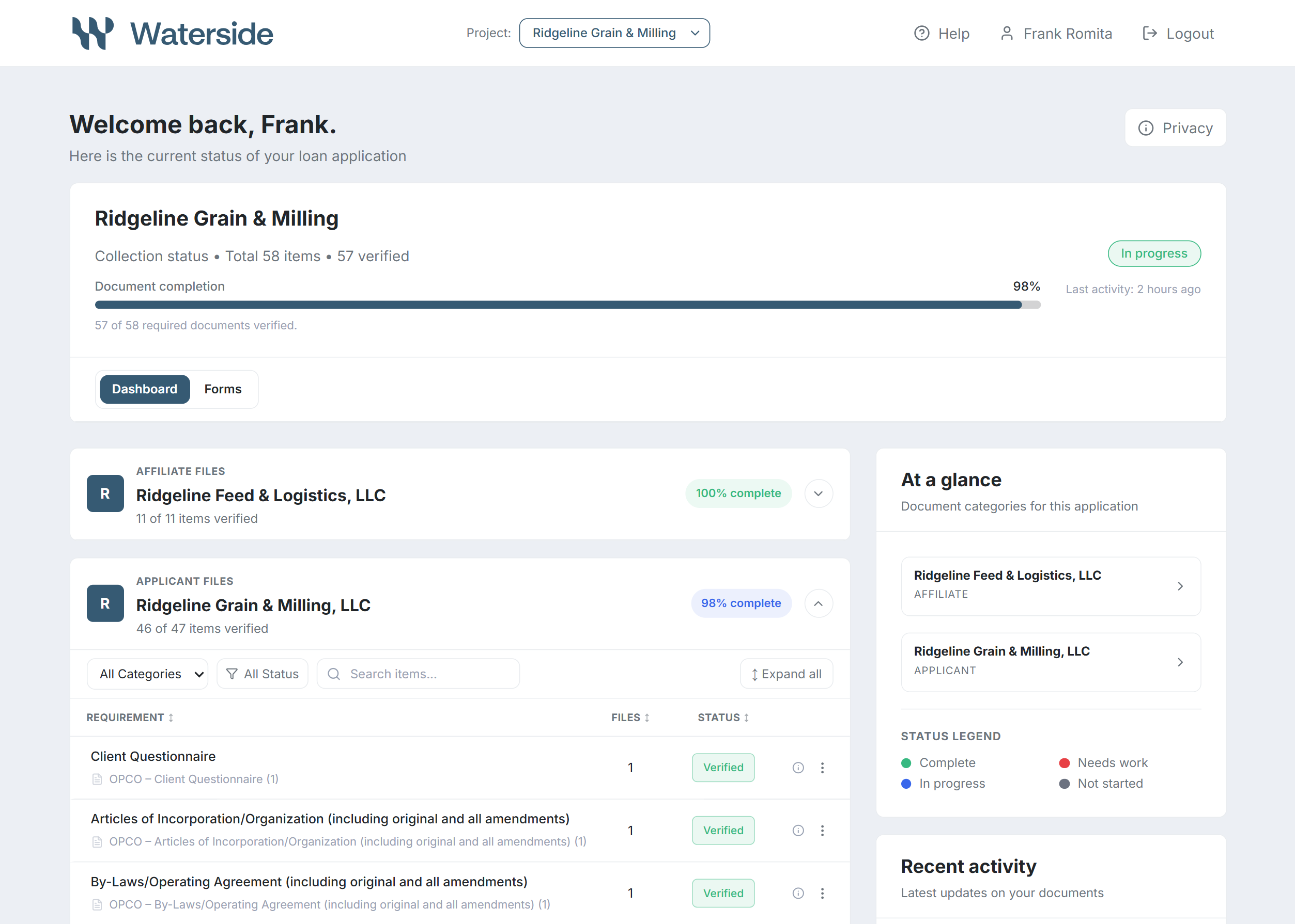 Branded borrower portal with 98% document completion, per-entity progress, checklist with verified statuses, and at-a-glance sidebar