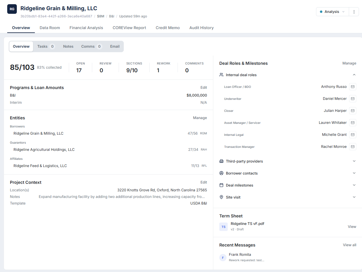 Deal workspace showing 84/101 documents collected, B&I program at $8M, entity structure, team roles, and project context