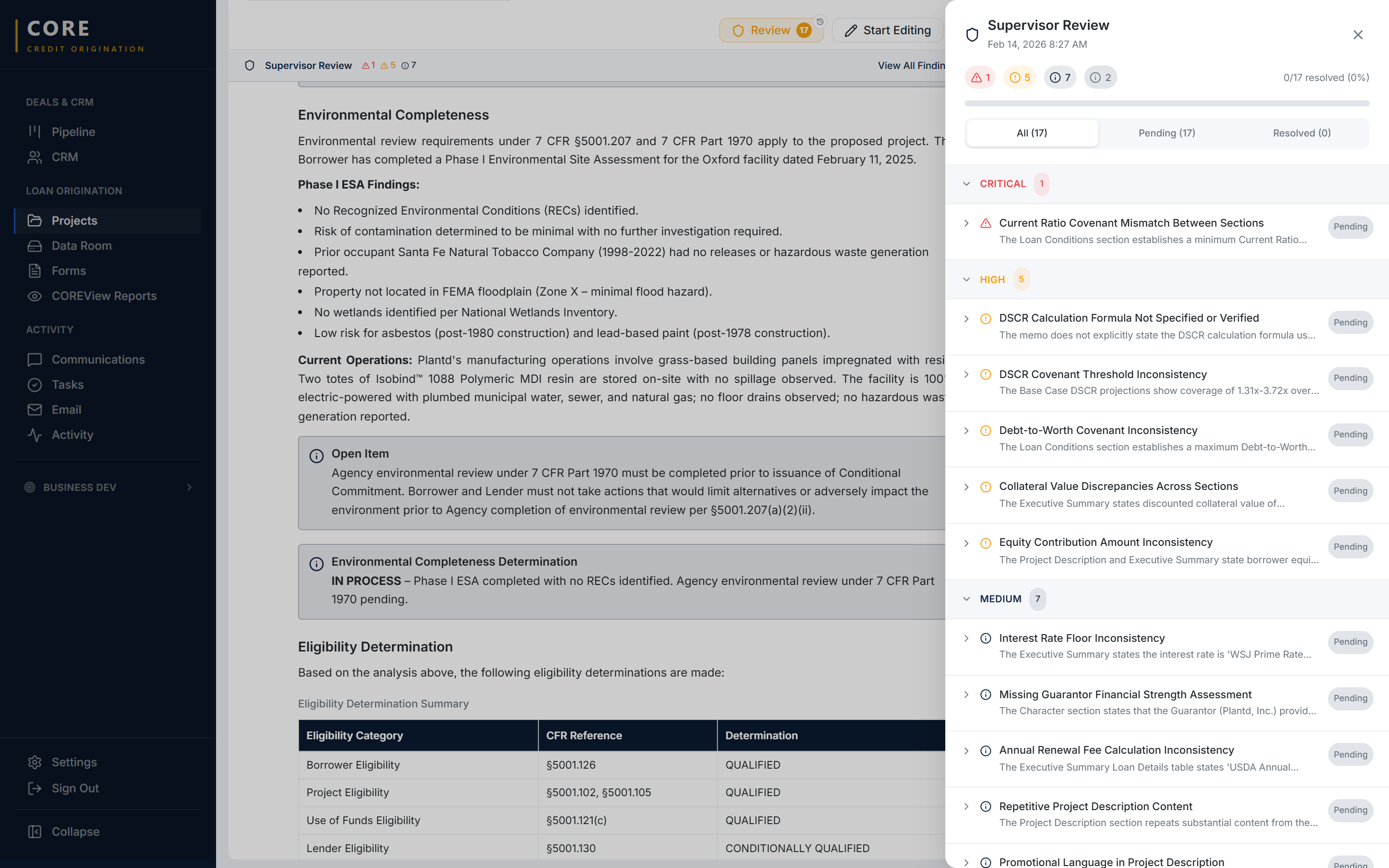 Credit memo with Environmental Completeness section, CFR citations, and Supervisor Review panel showing 17 findings by severity
